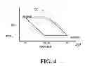 Fig. 05 - Apparatus for adjusting shape memory alloy transition temperatures to track slowly changing ambient temperature