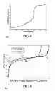 Fig. 09 - Apparatus for adjusting shape memory alloy transition temperatures to track slowly changing ambient temperature