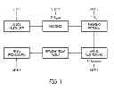 Fig. 02 - Objects made of bulk-solidifying amorphous alloys and method of making same