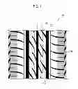 Fig. 02 - Tire