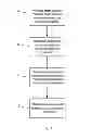 Fig. 02 - METHOD FOR MANUFACTURING A CONTAINER COMPRISING SEALING OF CONTAINER PARTS