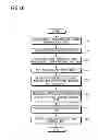 Fig. 09 - PEELING APPARATUS, PEELING SYSTEM AND PEELING METHOD