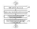 Fig. 01 - Aerospace sand casting support