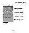 Fig. 09 - Crucible and extrinsic facecoat compositions