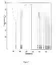 Fig. 08 - Foaming composition with wettability modifying and corrosion inhibitory properties for high temperature and ultra-high salinity