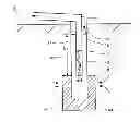 Fig. 01 - Polymeric treatment and wellbore pump arranged to increase hydrocarbon production