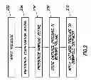 Fig. 07 - Hybrid-tieback seal assembly using method and system for interventionless hydraulic setting of equipment when performing subterranean operations