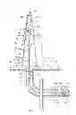 Fig. 02 - Automated directional drilling apparatus and methods
