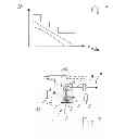 Fig. 02 - Method for controlling a hydrodynamic retarder which can be disengaged mechanically via a separating clutch