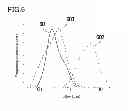 Fig. 07 - Method for treating arsenic-containing aqueous solution