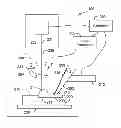 Fig. 01 - Microfluidics delivery systems