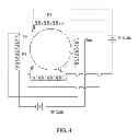 Fig. 05 - Method for magnetic control of plasma arc