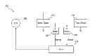 Fig. 01 - Induction heating system