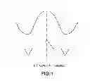 Fig. 02 - Induction heating system