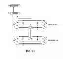 Fig. 09 - INDUCTION HEATING COIL AND PROCESS FOR FUSION WELD JOINING THERMOPLASTIC COMPOSITE PIPE