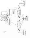 Fig. 06 - SYSTEM FOR DETECTING REPRODUCTION OF BARCODES
