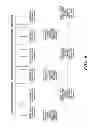 Fig. 07 - Devices and methods employing dual target auto exposure