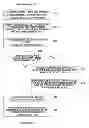 Fig. 01 - Ore slurry production method and metal refining method