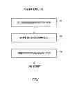 Fig. 02 - Ore slurry production method and metal refining method