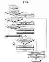 Fig. 06 - Rolled recording medium conveyance device, image forming apparatus, rolled recording medium conveyance method, and computer program product