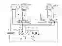 Fig. 01 - Electro hydrostatic actuator system for retracting/extending landing gear