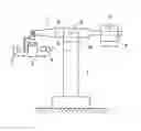 Fig. 01 - Automatic balancing structure of medical balancing stand