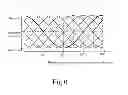 Fig. 07 - Deflector, optical scanner, and scanning distance measuring equipment