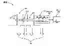 Fig. 01 - Exponential scan mode for quadrupole mass spectrometers to generate super-resolved mass spectra