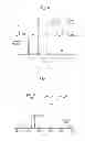 Fig. 07 - Ionization apparatus and ionization analysis apparatus