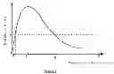 Fig. 02 - System and method for controlling charge-up in an electron beam apparatus
