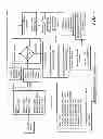 Fig. 08 - Route-based substance analysis system and method