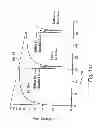 Fig. 201 - System and method for radioactive emission measurement