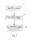 Fig. 06 - Gas mixture method and apparatus for generating ion beam