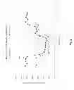 Fig. 02 - Pollutant emission control sorbents and methods of manufacture and use