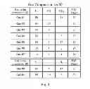 Fig. 04 - APPARATUS AND METHOD FOR CARBON MONOXIDE SHIFT CONVERSION, AND HYDROGEN PRODUCTION APPARATUS