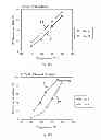 Fig. 05 - APPARATUS AND METHOD FOR CARBON MONOXIDE SHIFT CONVERSION, AND HYDROGEN PRODUCTION APPARATUS