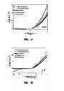 Fig. 07 - Asymmetric bottom contacted device