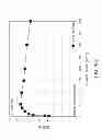 Fig. 08 - LOW DROOP LIGHT EMITTING DIODE STRUCTURE ON GALLIUM NITRIDE SEMIPOLAR SUBSTRATES