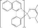 Fig. 33 - Compounds for triplet-triplet annihilation upconversion