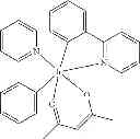 Fig. 45 - Compounds for triplet-triplet annihilation upconversion
