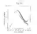 Fig. 45 - Organic electroluminescent device