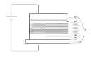 Fig. 01 - Phosphorescent compound and organic light emitting diode device using the same