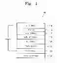 Fig. 02 - Amine derivative, organic electroluminescence material having the same and organic electroluminescence device using the material