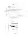 Fig. 07 - Organic light emitting diode and method of manufacturing the same