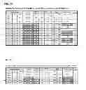 Fig. 22 - LIGHT-EMITTING DEVICE AND DISPLAY PANEL
