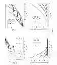 Fig. 04 - Organic electroluminescence generating devices