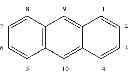 Fig. 06 - OLEDs having high efficiency and excellent lifetime