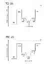 Fig. 03 - Semiconductor device comprising oxide semiconductor film