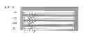 Fig. 07 - Semiconductor device having chip crack detection structure