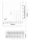 Fig. 05 - Method, system, and apparatus for preparing substrates and bonding semiconductor layers to substrates